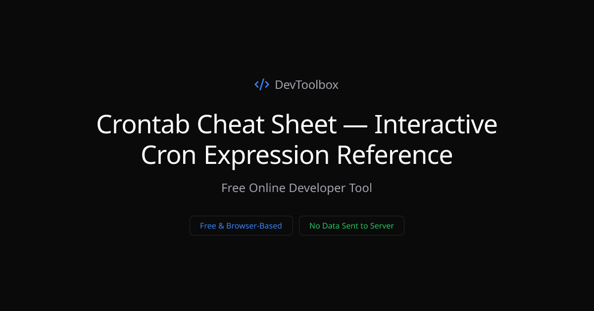 Crontab Cheat Sheet — Interactive Cron Expression Reference | DevToolbox