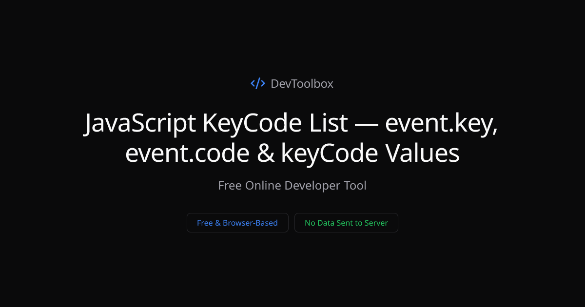 JavaScript KeyCode List — event.key, event.code & keyCode Values ...