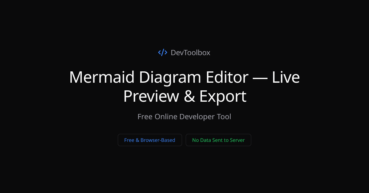 Mermaid Diagram Editor — Live Preview & Export | DevToolbox